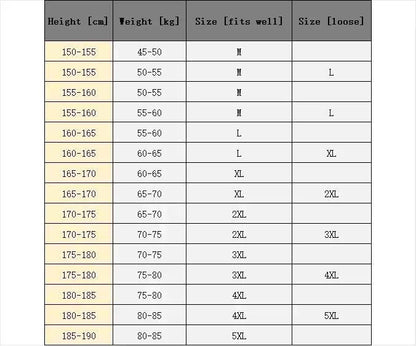2024 Autumn Men's Waterproof Jacket - Korean Fashion Outdoor Coat - Buy Center UK