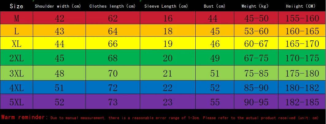 2024 Summer Quick-Drying Suit for Men - Stylish T-shirt & Shorts Set - Buy Center UK